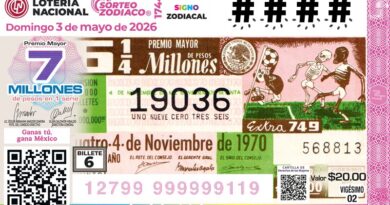 Presentan Billetes 5 y 6 de la Colección Álbum Retro de Lotería Nacional y el Fútbol