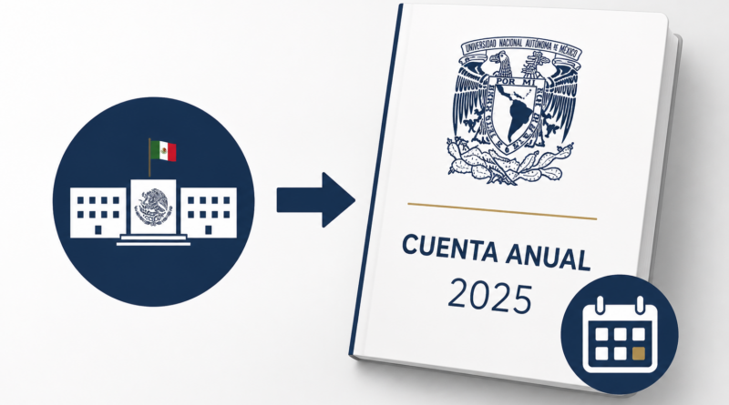 Cámara de Diputados Recibirá la Cuenta Anual 2025 de la UNAM