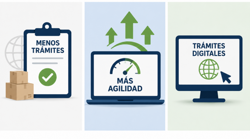 México Agiliza Operaciones de Comercio Exterior con Nuevas Medidas