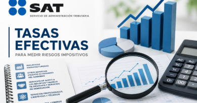 Autoridad Tributaria Actualiza Tasas Efectivas de ISR Para Medir Riesgos