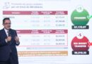 Jitomate, Chile, Plátano Y Huevo Registran Caída en sus Precios