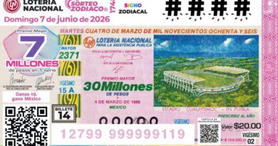 Álbum Retro Presenta la Final de 1982 y el Estadio Cuauhtémoc en Billetes 13 y 14