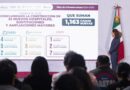 Destina Sheinbaum 181 mil mdp Para Construir y Modernizar 152 Hospitales