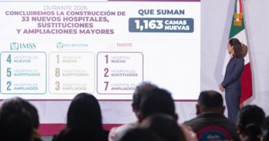 Consumidores Podrán Proponer Productos Para Estudios de Profeco