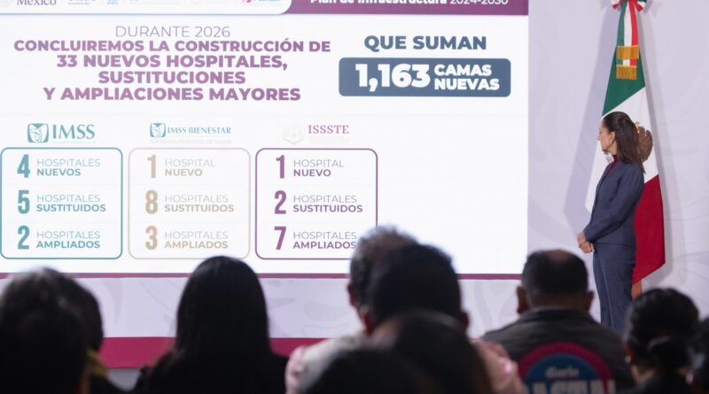 Consumidores Podrán Proponer Productos Para Estudios de Profeco