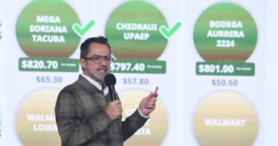 Más del 80% de Estaciones Vende Diésel por Debajo de $27: Profeco
