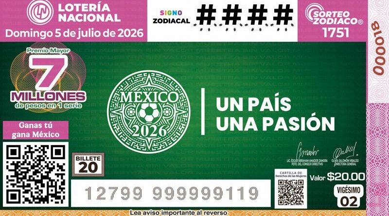 Llegan los Cachitos 19 y 20 que Completan el Álbum Retro del Mundial 2026