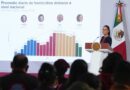Durante la Administración de Sheinbaum han Regresado 3 mil 716 Bienes Culturales
