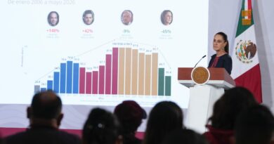 Durante la Administración de Sheinbaum han Regresado 3 mil 716 Bienes Culturales