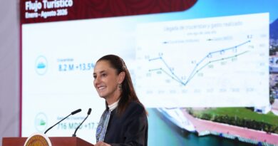 Claudia Sheinbaum Destaca Crecimiento Económico y Reducción de la Pobreza en México